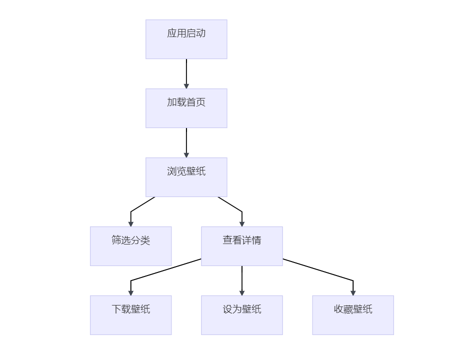 image-20250430191808458