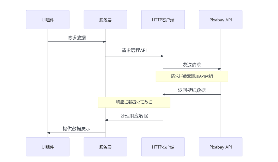 image-20250430191827423