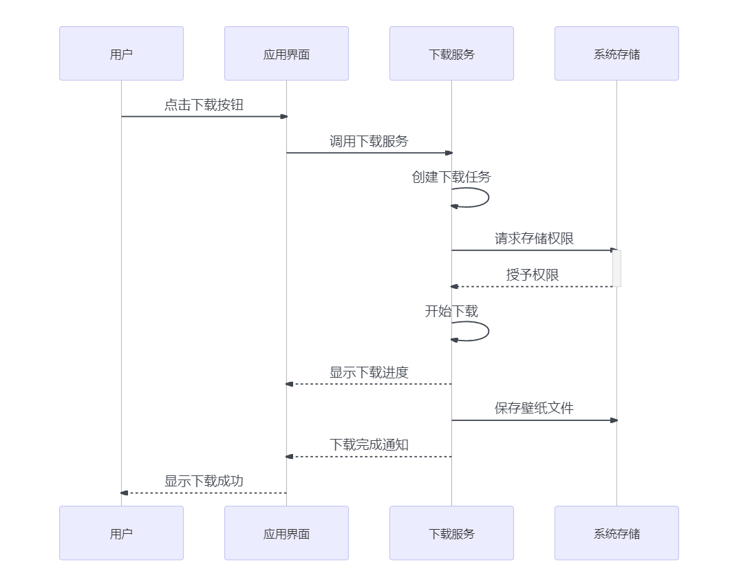 image-20250430192002335