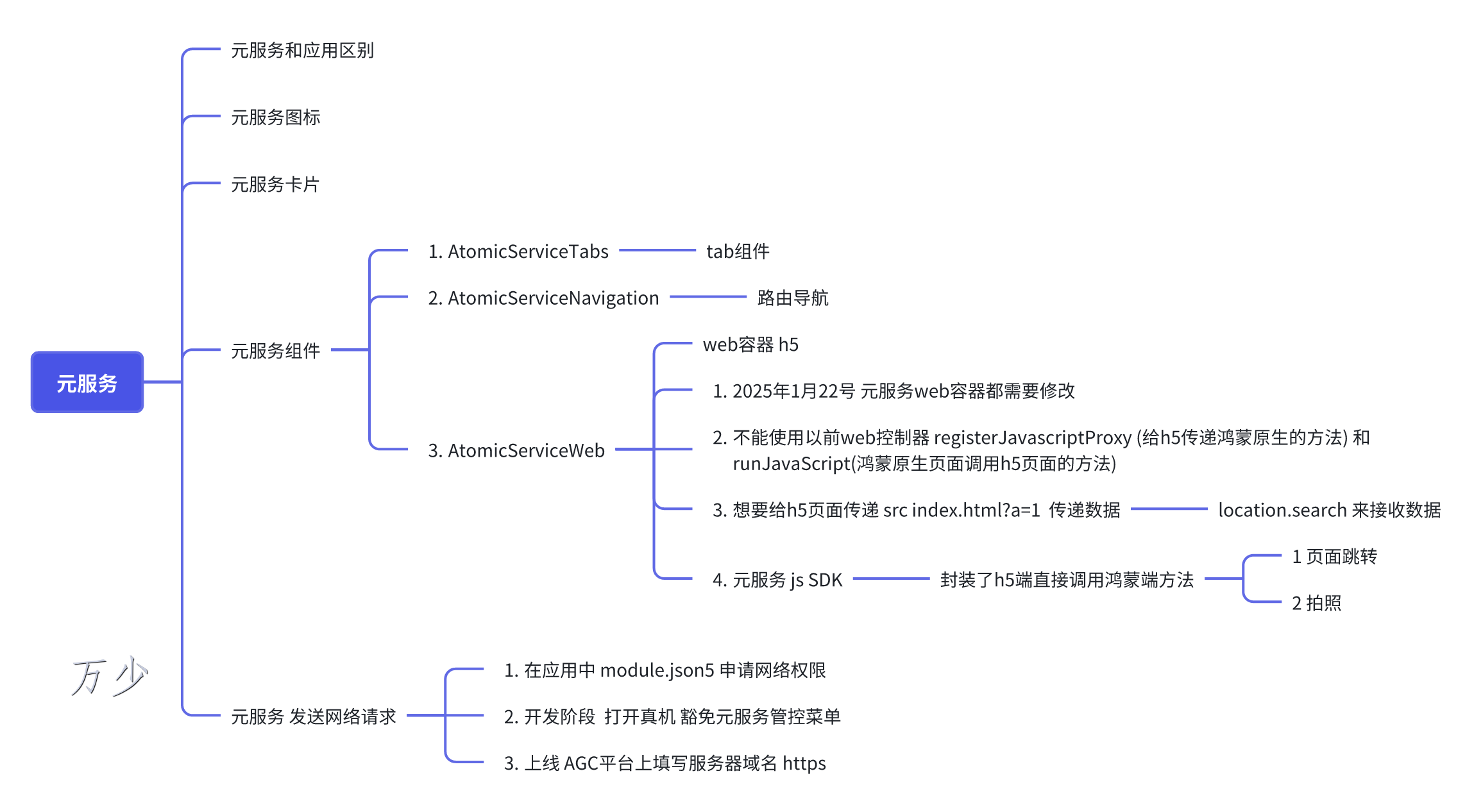image-20241124194617678