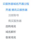 12-自然壁纸实战教程-发布和上架-鸿蒙开发者社区