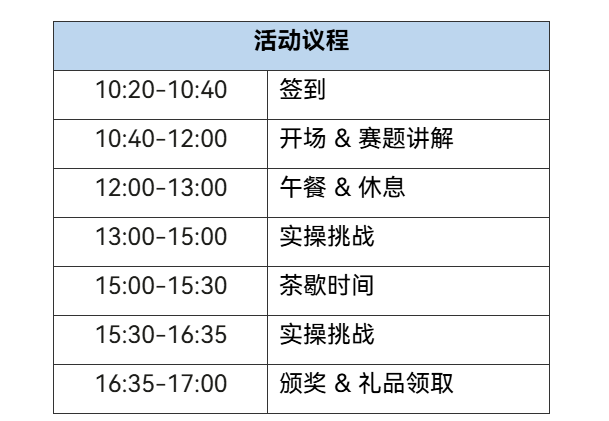 #星光不负 码向未来# 我的一次鸿蒙布道记录-鸿蒙开发者社区