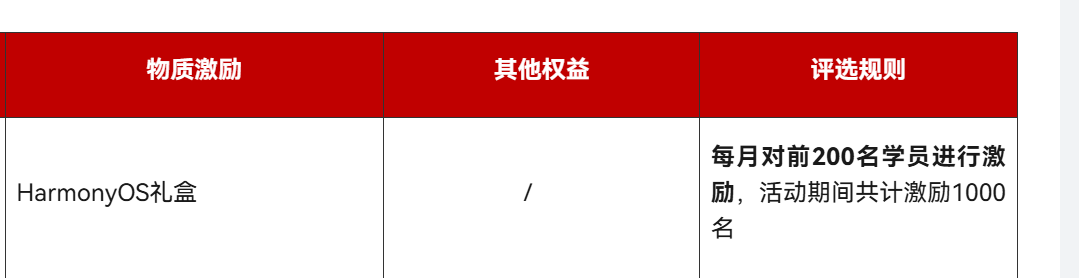 2025年 华为鸿蒙创新赛比赛流程 全攻略-鸿蒙开发者社区